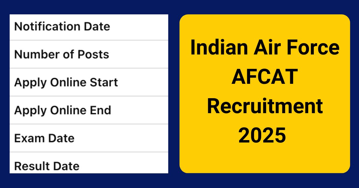 Indian Air Force AFCAT Recruitment 2025